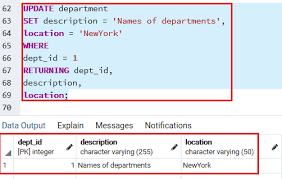 Postgresql Update Javatpoint