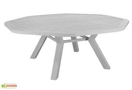table de jardin ronde en aluminium ambera hevea table de jardin table de jardin ronde table jardin metal