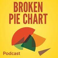 Hadrian / shutterstock.com the s&p 500 index is the. Broken Pie Chart Season 1 Podcast Is Your House An Asset Or A Liability Episode Is Your House An Asset Or A Liability Of Broken Pie Chart Season