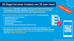 „ich wäre gerne länger geblieben corona in mönchengladbdach : Jau1magsmkydrm