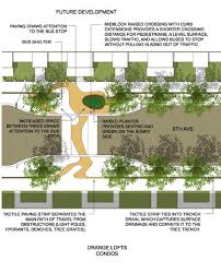 East Village Streetscape By Tanya Goertzen Via Behance Streetscape Design Urban Landscape Design Urban Furniture Design