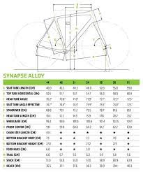Cannondale size calculator / cannondale supersix evo 2018 sizing advice bikeradar.a good choice is google docs or google sheets using a browser based on the chromium source, for example google chrome, opera and the latest version of microsoft edge, these browsers will copy a formatted version of the data. Cannondale Synapse Disc Sora Review Cannondale Synapse Disc Sora Review Bicycling