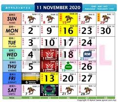 Jangan lupa untuk melihat jadual yang betul, sama ada kumpulan a atau kumpulan b. Kalender Kuda 2020 Semak Kemaskini Kalender Cuti Sekolah Baru Edu Bestari