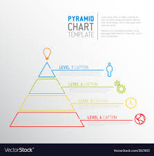 pyramid chart diagram template