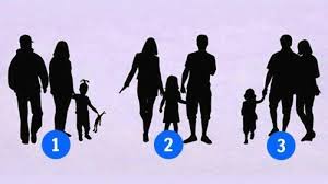 Sebagai ketua keluarga, seorang ayah itu mempunyai peranan yang besar untuk menyara, membangun kehidupan keluarga dan menjadi contoh tauladan kepada anak. Dari Ketiga Gambar Ini Bisa Mengetahui Kepribadian Kamu Bagaimana Peranan Di Dalam Keluarga Tribun Medan