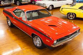 Image result for Burnished Red 1974 Plymouth