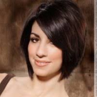 20+ "Rogoz" profiles