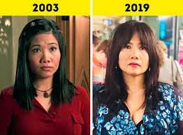 Francis decides to cheat in the ice hockey match in order the surprise is on her and the rest of the family as francis comes home with a wife he married in alaska named piama. How The Actors From Malcolm In The Middle Have Changed After 20 Years