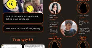 Còn thiên an từng có dịp góp mặt trong 3 mv của jack. Bw03okun8e0c9m