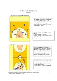Estiramientos Para Basquetbol Cerca Amb Google Estiramientos Basquet Baloncesto