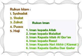 Rukun Iman Dan Rukun Islam Ada Berapa