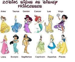 Check spelling or type a new query. What Do You Think The Zodiac Signs Of The Characters In Disney S Brave Are Quora