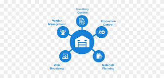 The marketwatch news department was not involved in the creation of this content. The Ils Plus Is Flexible Adjustable Customizable Warehouse Management System Icon Free Transparent Png Clipart Images Download