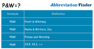 What Does P And W Mean P And W Definitions Abbreviation Finder