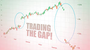 Forex trading q&a forex trading fundamentals demo vs. Gap Trading So Konnen Sie Kurslucken Gewinnbringend Nutzen Lynx