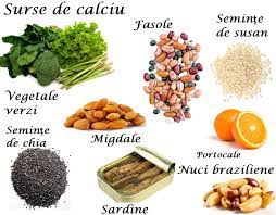 Spanacul este cunoscut ca fiind bogat in fier, dar stiati ca are un continut ridicat in calciu? Top 5 Alimente Bogate In Calciu Planul Ideal Pentru Oase Sanatoase