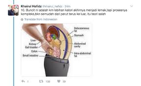 Berlaku keputihan luar biasa dan salah satu tanda peranakan kembang. Betul Ke Minum Ais Boleh Jadi Buncit Doktor Ini Jelaskan Salah Faham Orang Ramai Terhadap Ais Air Sejuk Infoje Org