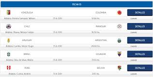 El asunto es que el partido se jugará en los 3.640 m de altitud de la paz, donde el oxígeno escasea y los síntomas del mal de altura atentan contra los equipos que juegan a nivel del mar. Eliminatorias Sudamericanas Fecha 15 Rusia 2018 Partidos Y Horarios