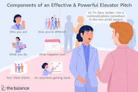 Learn exactly how to answer tell me about yourself in an interview with 3 simple steps while improving your confidence and public speaking!what to do:1. How To Write A Powerful Elevator Pitch