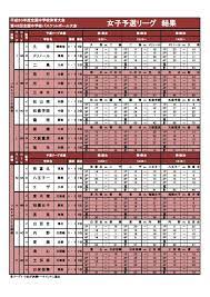 光 (ヒカル) きらきら 光 る目の輝きを持ち続ける選手に! ãƒŸãƒ‹ãƒã‚¹ã«ãƒãƒžãƒƒã‚¿