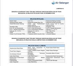 Berikut adalah senarai kawasan terjejas mengikut projek. Air Selangor Water Supply To Be Fully Restored At 63 Klang Valley Areas On 1 Jan 2021 Laptrinhx News