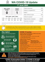 The spokane regional health district. Mark Mcgowan On Twitter This Is Our Wa Covid 19 Update For Wednesday 17 June 2020 For Official Information On Covid 19 In Wa Visit Https T Co Rf5avdmtmz Https T Co 0n0zhynst2 Https T Co 9oazhc05qe