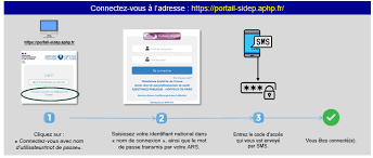 Sidep may also be used for other purposes not listed in this medication guide. Http Www Fspf Fr Sites Default Files Guide Technique Cps 2020 11 16 V01 Pdf
