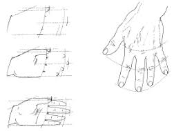 I M Having A Really Hard Time Drawing Hands What Is A Good Resource For Me To Learn And Practice Drawing Hands Posing Arms Etc Quora I know that lots of people have a hard time drawing hands, so hopefully this tutorial will help you! really hard time drawing hands