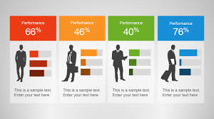 employee skills powerpoint template