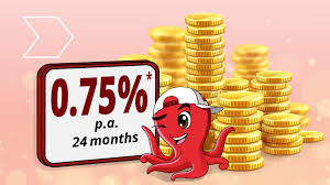 Essentially, you're borrowing against your credit card to put cash in your pocket. Cimb Cards Fees Charges Cimb Sg
