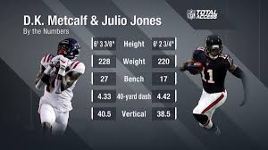 But he put in an impressive performance in that's an outstanding time for someone who isn't actually a competitive sprinter, but he finished last. Nfl Total Access On Twitter D K Metcalf Put On A Show Today At The Nflcombine His Numbers Are Bringing Up Some Comparisons To One Of The Best In The Game Https T Co S6q1ywfmqx