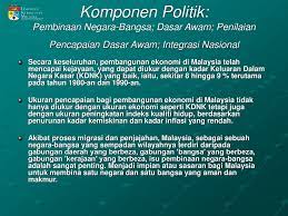 Kegiatan kkn mahasiswa ekonomi pembangunan sangat luas cakupannya. Pembangunan Ekonomi Dalam Konteks Hubungan Etnik Di Malaysia Ppt Download