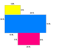 Square feet, on the other hand, express the area created by measuring two dimensions at once. How Do I Calculate Square Footage For Laminate Flooring Installation