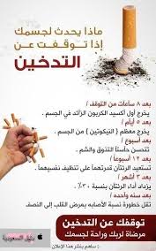 Pin On غذاء ودواء Food And Medicine
