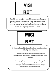 Hal ini diwujudkan dalam bentuk visi misi. Visi Misi Rbt