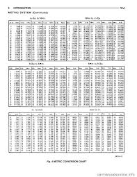 Learn how to order metric screws, bolts & machine screws with our metric to sae/sae to metric conversion information & thread pitch charts. Jeep Grand Cherokee 2003 Wj 2 G Workshop Manual 2199 Pages