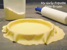 Pate Brisee Maison Au Robot Ou A La Main Recette Facile Pate Pour Quiche Tarte Sans Pate Recette Avec Pate Brisee