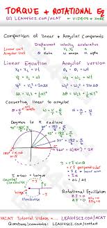 Mcat Torque Study Guide Cheat Sheet Jpg 1 069 2 274 Pixels Physics And Mathematics Ap Physics Physics Notes
