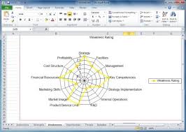 Swot Analysis Excel Template Swot Analysis Template Swot