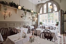 Guiden Till Mysiga Restauranger I Stockholm Restaurang Thatsup Restaurang Stockholm Mysigt