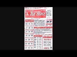 Actual Satta King Old Result Manthly Satta King Chart Hindi Books Kalyan Tips Record Chart A player can surely select any number like. satta king chart