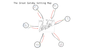 As we read the great gatsby, we will post assignment handouts, class discussion documents, and useful sources to help you improve your understanding of the novel. Great Gatsby Setting Map By Leah Brown