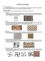 Gambar motif tumpal, berbentuk segitiga sama kaki Gambar Ornamen