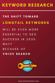 Keyword Research For Seo Keyword Planner Blog Writing Keywords