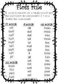 And the following (pages, paragraphs etc.) the abbreviation ff. Free The Double Consonant Rule Word List Phonics Words Double Consonants Spelling Rules