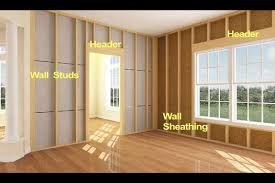 See trim, stiles, rails, studs, wiring, drywall, outlet, window, sheathing, etc. Visual Guide To Floor Roof And Wall Systems