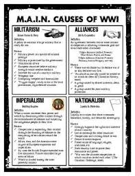Causes Of World War 1 Worksheet Vintagegrn World History Teaching Teaching History World History Lessons