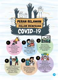 Membantu penyelaras dalam menyediakan dokumen dan menyenggara rekod berkaitan kehadiran. Pedoman Cegah Covid 19 Stoppneumonia Id