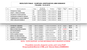 Olimpiada internaţională de filosofie a fost înfiinţată în 1993 la iniţiativa unui grup de profesori din olimpiadă internațională filosofie (ipo), rezultate. Colegiul National George Baritiu Olimpiade
