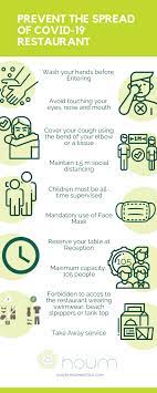 Scope, application, and adoption by reference. Houm Hotels